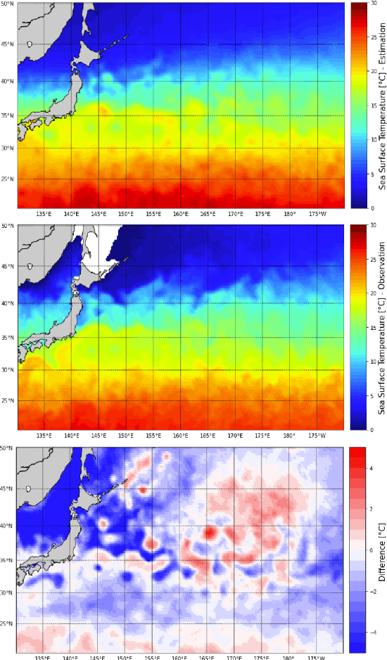Figure 2 for Synergy between Observation Systems Oceanic in Turbulent Regions