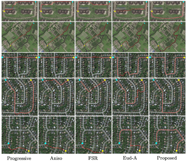 Figure 4 for Trajectory Grouping with Curvature Regularization for Tubular Structure Tracking