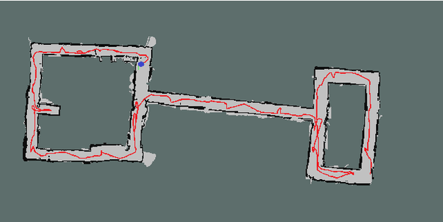 Figure 4 for Combining Geometric and Information-Theoretic Approaches for Multi-Robot Exploration