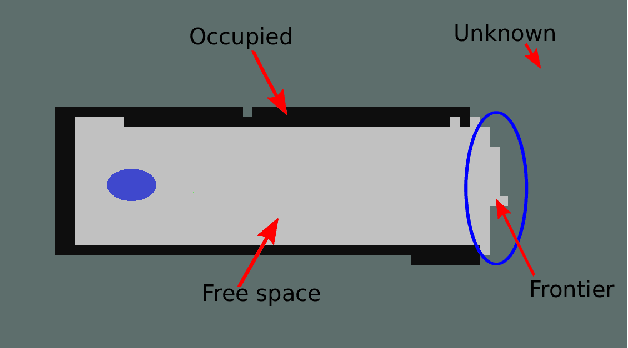 Figure 1 for Combining Geometric and Information-Theoretic Approaches for Multi-Robot Exploration