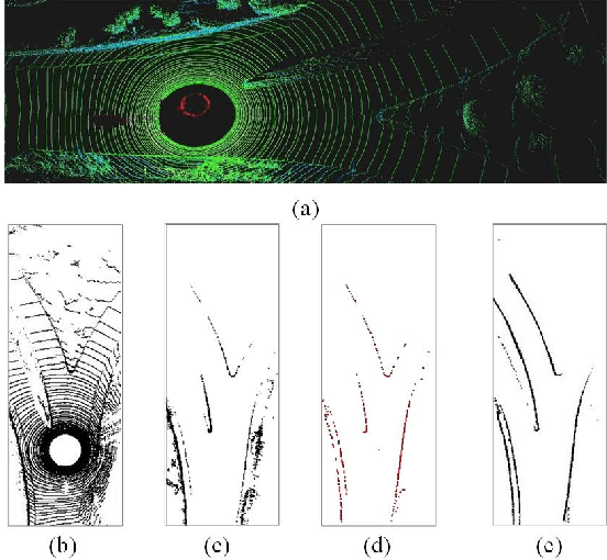 Figure 2 for Automatic Vector-based Road Structure Mapping Using Multi-beam LiDAR