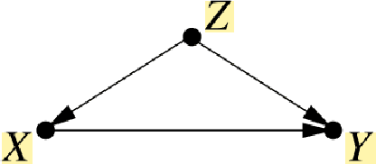 Figure 2 for Directions for Explainable Knowledge-Enabled Systems