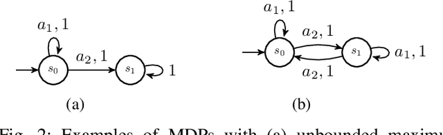 Figure 2 for Entropy Maximization for Markov Decision Processes Under Temporal Logic Constraints