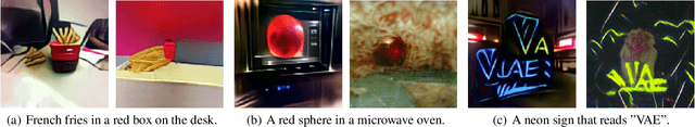 Figure 2 for A Generic Approach for Enhancing GANs by Regularized Latent Optimization