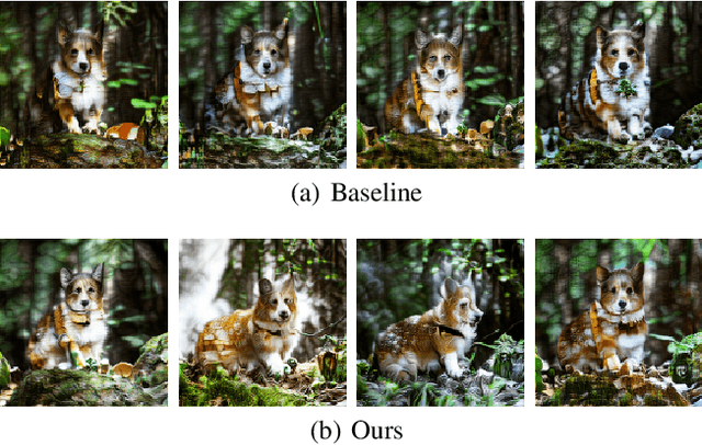 Figure 4 for A Generic Approach for Enhancing GANs by Regularized Latent Optimization