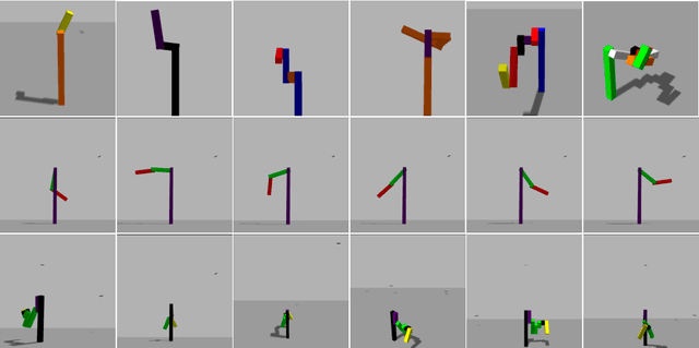 Figure 3 for Learning Kinematic Descriptions using SPARE: Simulated and Physical ARticulated Extendable dataset