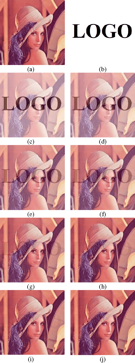 Figure 1 for A Novel Robust Method to Add Watermarks to Bitmap Images by Fading Technique