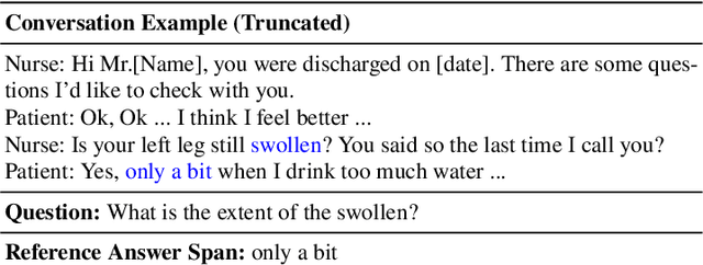 Figure 3 for Domain-specific Language Pre-training for Dialogue Comprehension on Clinical Inquiry-Answering Conversations