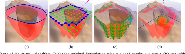 Figure 2 for A Two-Step Pursuit-Evasion Algorithm for Autonomous Underwater Vehicles