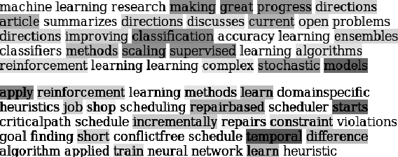 Figure 3 for Representation Learning for Recommender Systems with Application to the Scientific Literature