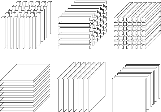 Figure 1 for A Tensor-Based Dictionary Learning Approach to Tomographic Image Reconstruction