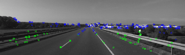 Figure 3 for ORB-SLAM2: an Open-Source SLAM System for Monocular, Stereo and RGB-D Cameras