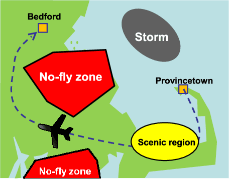 Figure 3 for Probabilistic Planning for Continuous Dynamic Systems under Bounded Risk