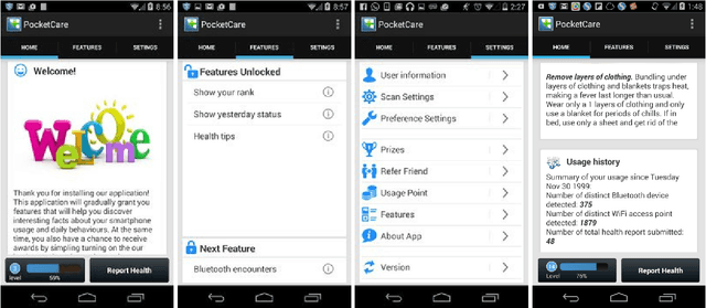 Figure 2 for PocketCare: Tracking the Flu with Mobile Phones using Partial Observations of Proximity and Symptoms