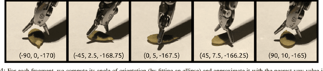 Figure 4 for Fast and Reliable Autonomous Surgical Debridement with Cable-Driven Robots Using a Two-Phase Calibration Procedure