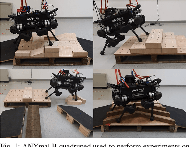 Figure 1 for RLOC: Terrain-Aware Legged Locomotion using Reinforcement Learning and Optimal Control