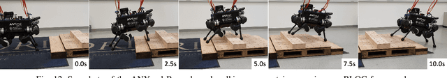 Figure 4 for RLOC: Terrain-Aware Legged Locomotion using Reinforcement Learning and Optimal Control