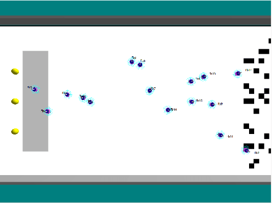 Figure 4 for Maximizing Energy Battery Efficiency in Swarm Robotics