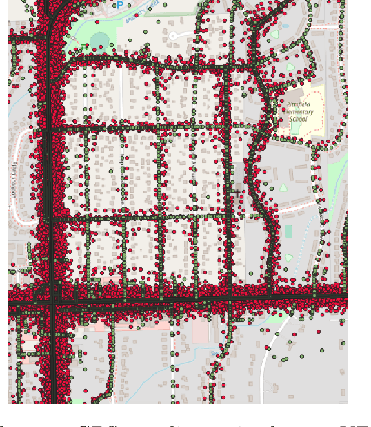 Figure 2 for Extended vehicle energy dataset (eVED): an enhanced large-scale dataset for deep learning on vehicle trip energy consumption