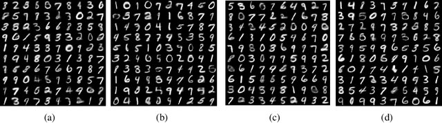 Figure 3 for EDDI: Efficient Dynamic Discovery of High-Value Information with Partial VAE