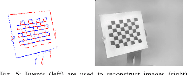 Figure 3 for DSEC: A Stereo Event Camera Dataset for Driving Scenarios
