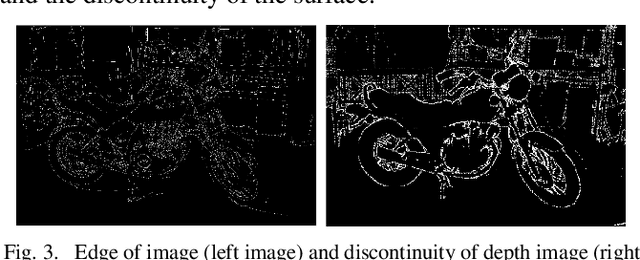 Figure 3 for LiDAR Data Enrichment Using Deep Learning Based on High-Resolution Image: An Approach to Achieve High-Performance LiDAR SLAM Using Low-cost LiDAR