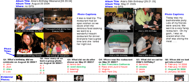 Figure 3 for MemexQA: Visual Memex Question Answering