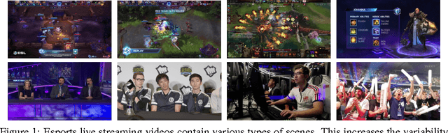 Figure 1 for Real-Time Video Highlights for Yahoo Esports