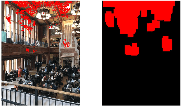 Figure 4 for Can You Trust Your Pose? Confidence Estimation in Visual Localization