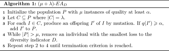 Figure 3 for Evolutionary Diversity Optimization Using Multi-Objective Indicators