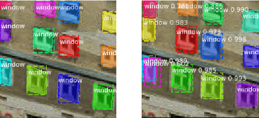 Figure 3 for Window detection in aerial texture images of the Berlin 3D CityGML Model