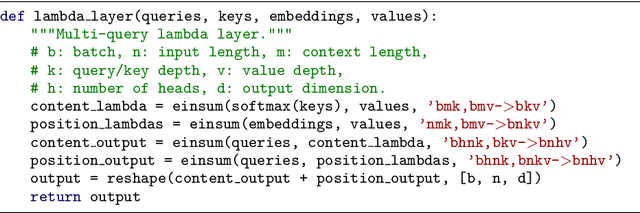 Figure 4 for LambdaNetworks: Modeling Long-Range Interactions Without Attention