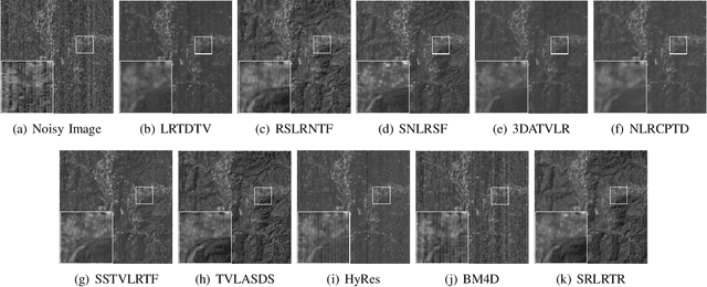 Figure 2 for Hyperspectral Image Denoising with Partially Orthogonal Matrix Vector Tensor Factorization