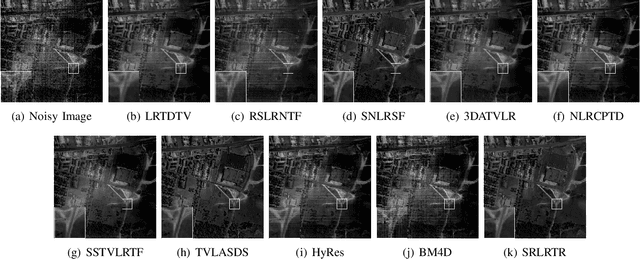 Figure 3 for Hyperspectral Image Denoising with Partially Orthogonal Matrix Vector Tensor Factorization