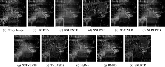 Figure 4 for Hyperspectral Image Denoising with Partially Orthogonal Matrix Vector Tensor Factorization