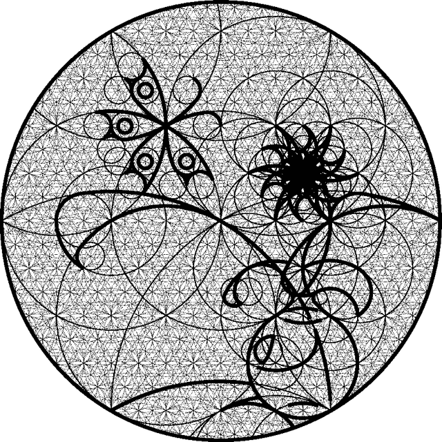 Figure 3 for Driven by Compression Progress: A Simple Principle Explains Essential Aspects of Subjective Beauty, Novelty, Surprise, Interestingness, Attention, Curiosity, Creativity, Art, Science, Music, Jokes