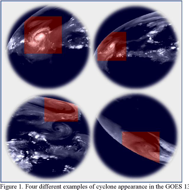 Figure 1 for Tropical and Extratropical Cyclone Detection Using Deep Learning
