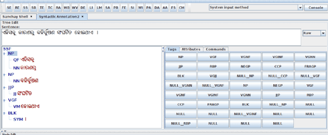 Figure 2 for Building Odia Shallow Parser
