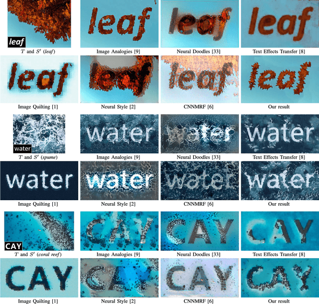 Figure 4 for Context-Aware Text-Based Binary Image Stylization and Synthesis