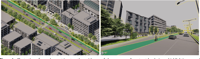 Figure 1 for Assessing bikeability with street view imagery and computer vision