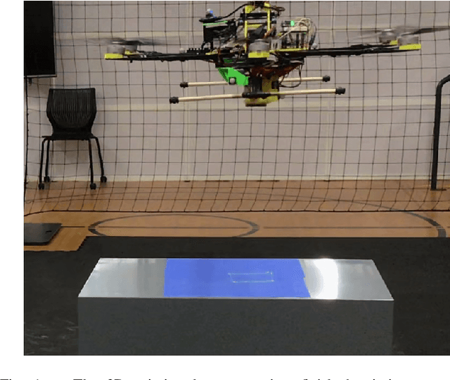 Figure 1 for A 3D Printing Hexacopter: Design and Demonstration