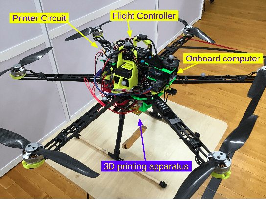 Figure 2 for A 3D Printing Hexacopter: Design and Demonstration