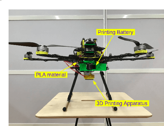 Figure 3 for A 3D Printing Hexacopter: Design and Demonstration