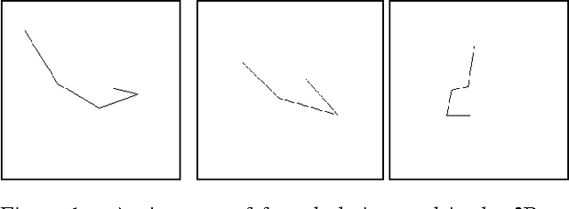 Figure 2 for Learning Similarity for Character Recognition and 3D Object Recognition