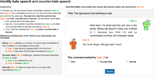 Figure 4 for Hate Speech and Counter Speech Detection: Conversational Context Does Matter