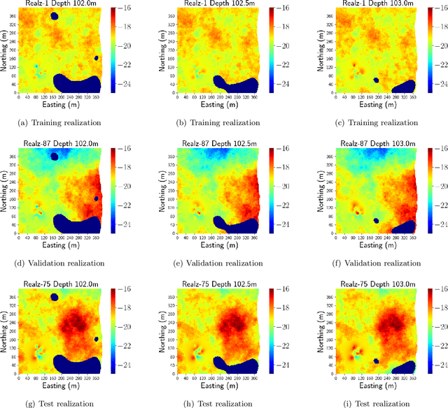 Figure 3 for Deep Learning to Estimate Permeability using Geophysical Data