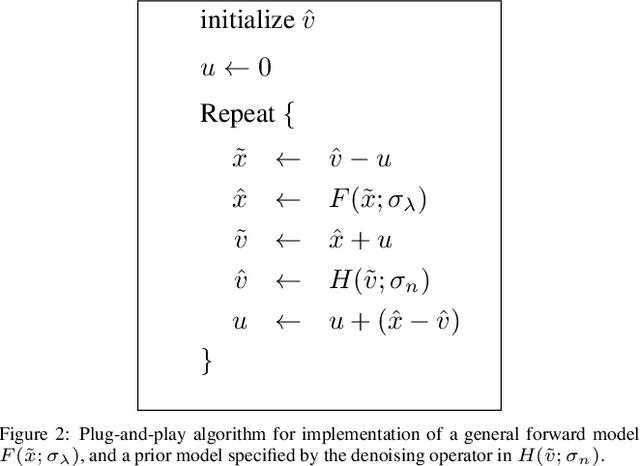 Figure 2 for Multi-resolution Data Fusion for Super-Resolution Electron Microscopy