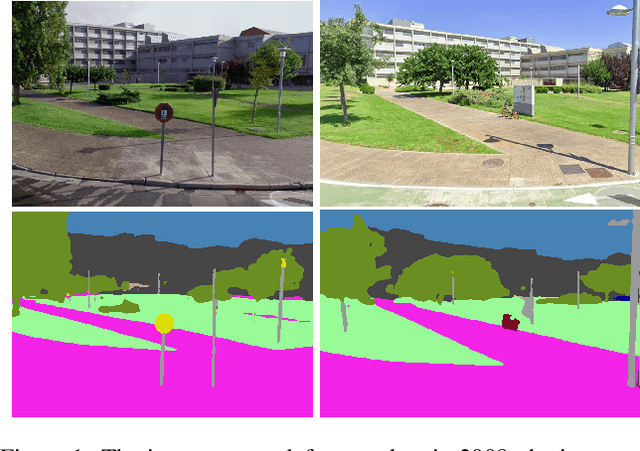 Figure 1 for Semantic Pose Verification for Outdoor Visual Localization with Self-supervised Contrastive Learning