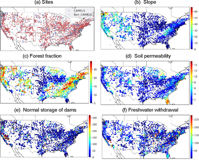 Figure 1 for Continental-scale streamflow modeling of basins with reservoirs: a demonstration of effectiveness and a delineation of challenges