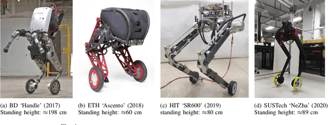 Figure 1 for Underactuated Motion Planning and Control for Jumping with Wheeled-Bipedal Robots